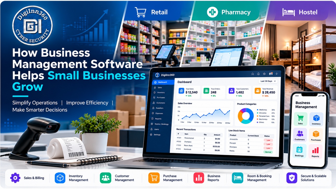 How Business Management Software Helps Small Businesses Grow