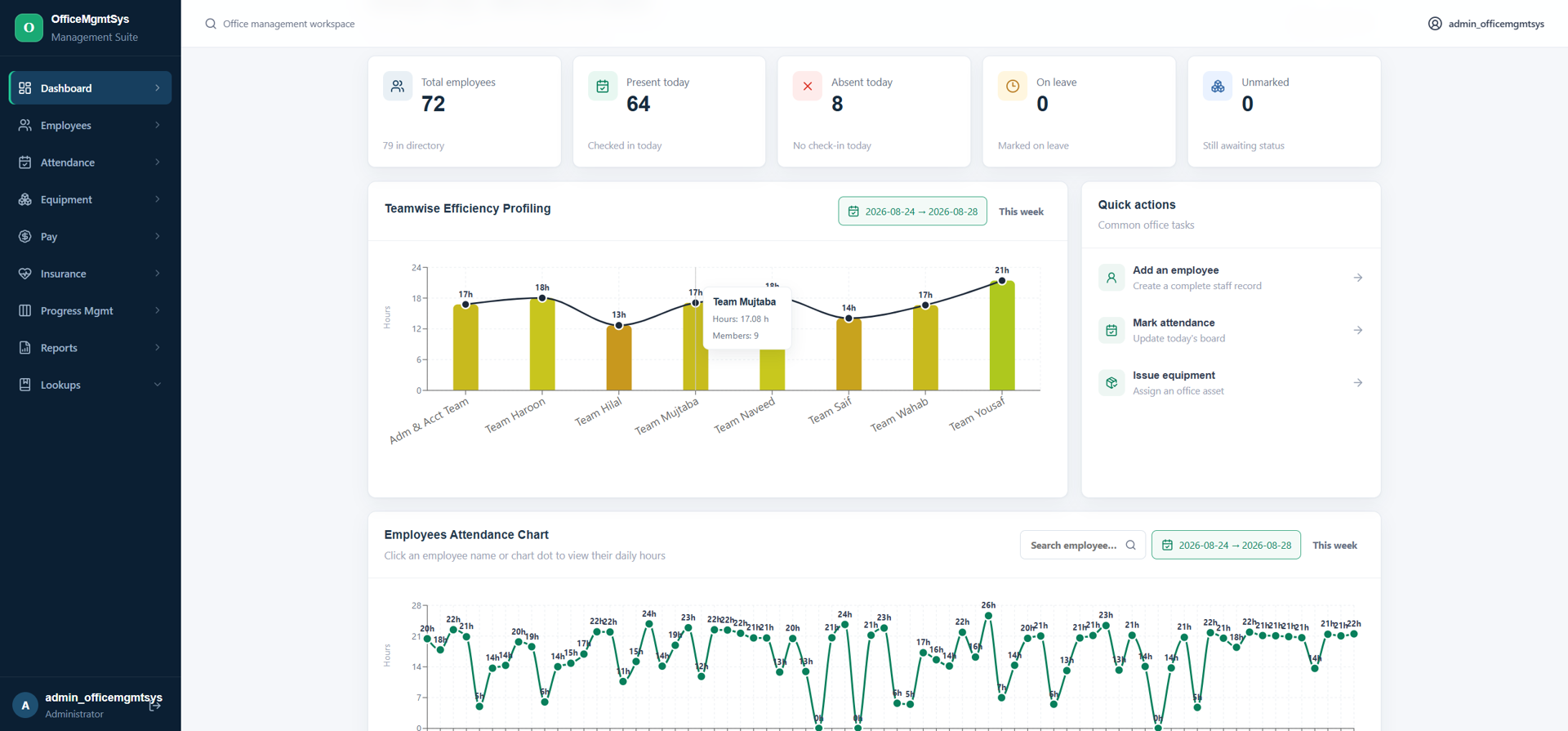 Office Management System (ERP)